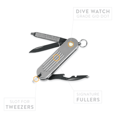 Ti-SAK Scales Mini 58mm v2 - Fullered