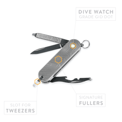 Ti-SAK Scales Mini 58mm v2 - Topo