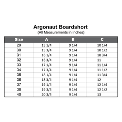 Argonaut Boardshort - ATG