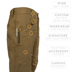 PDW Raider Field Pant canvas stretch All Terrain Brown front details