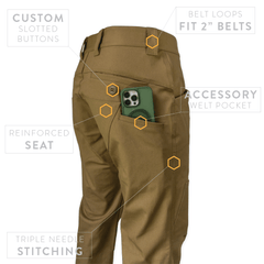 PDW Raider Field Pant canvas stretch All Terrain Brown back details