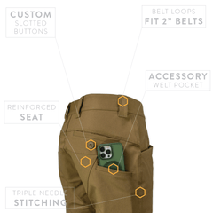 Raider Field Short Canvas+ - ATB
