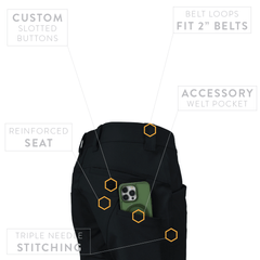 Raider Field Short Canvas+ - PN