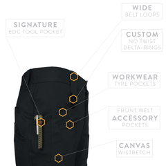 Raider Field Short Canvas+ - PN