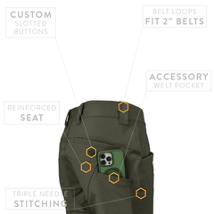 Raider Field Short Canvas+ - RG