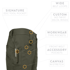 Raider Field Short Canvas+ - RG