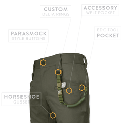 Raider Field Short Canvas+ - RG