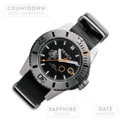 SPD X RESCO UDT Titanium