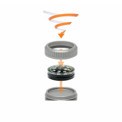 Tool-less compass element swap on PDW  titanium compass case