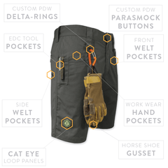 Raider Field Short NYCO - Machine Mineral Gray
