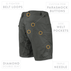 Raider Field Short NYCO - Machine Mineral Gray