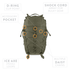 S.H.A.D.O. Pack 24L - Ranger Green