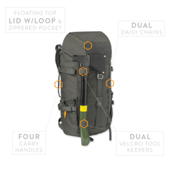 WUULF Pack 24L - Universal Field Gray
